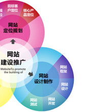 深圳市愛(ài)豆子微信推廣公司 賦能企業(yè)數(shù)字化營(yíng)銷，打造品牌增長(zhǎng)新引擎